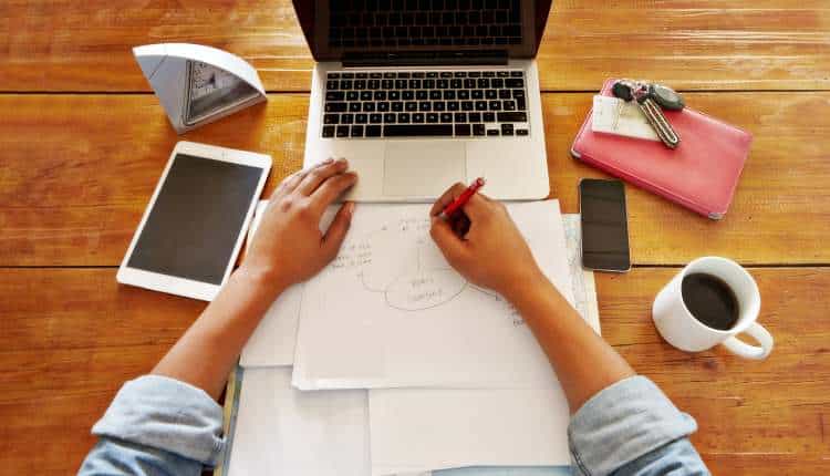 How to Be Productive