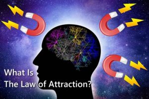 What Is the Law of Attraction